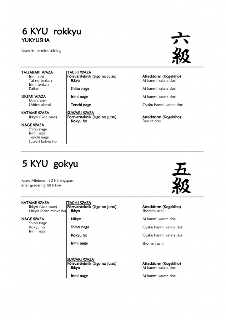 Isshinkai-6-5kyu